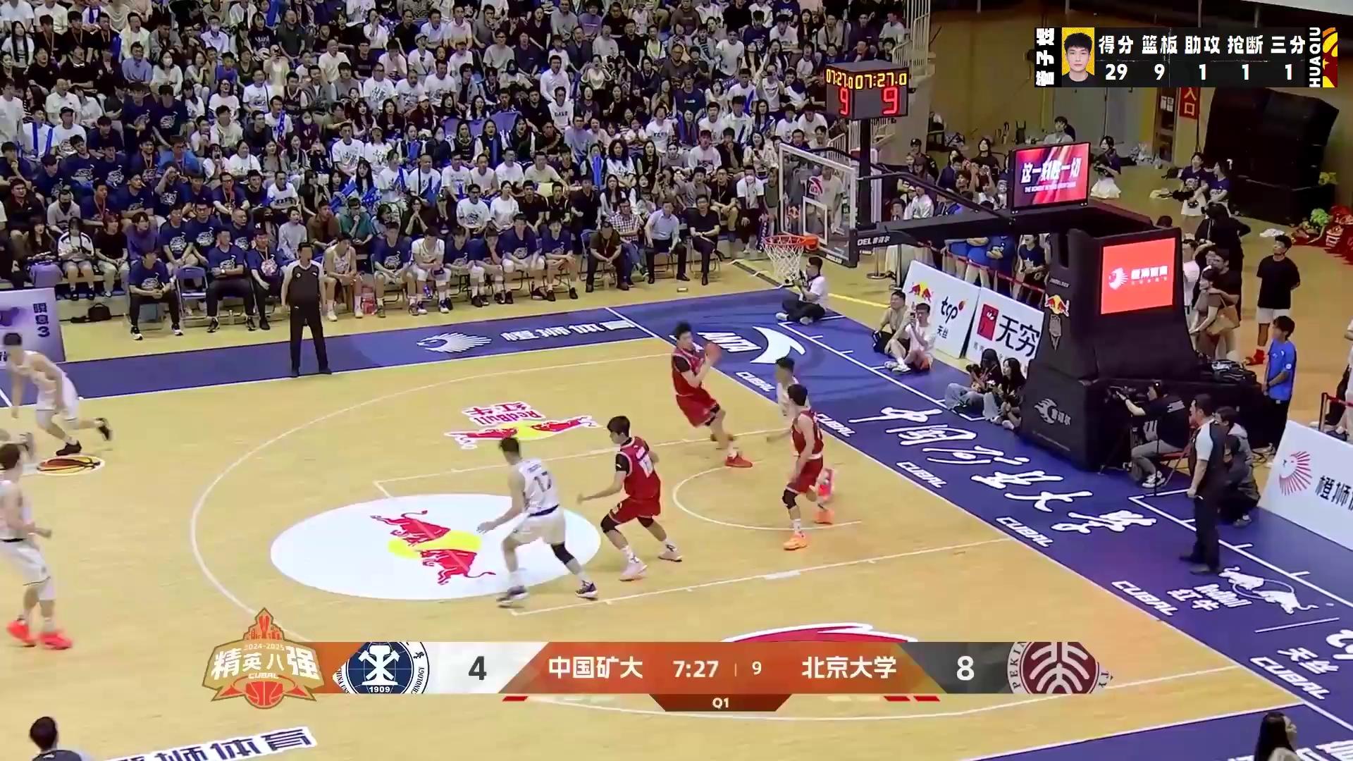 企鹅直播-管子煜24分昂萨尔21分李苑鑫17+9北京大学轻取上海交大(水星路由器初始6位密码)