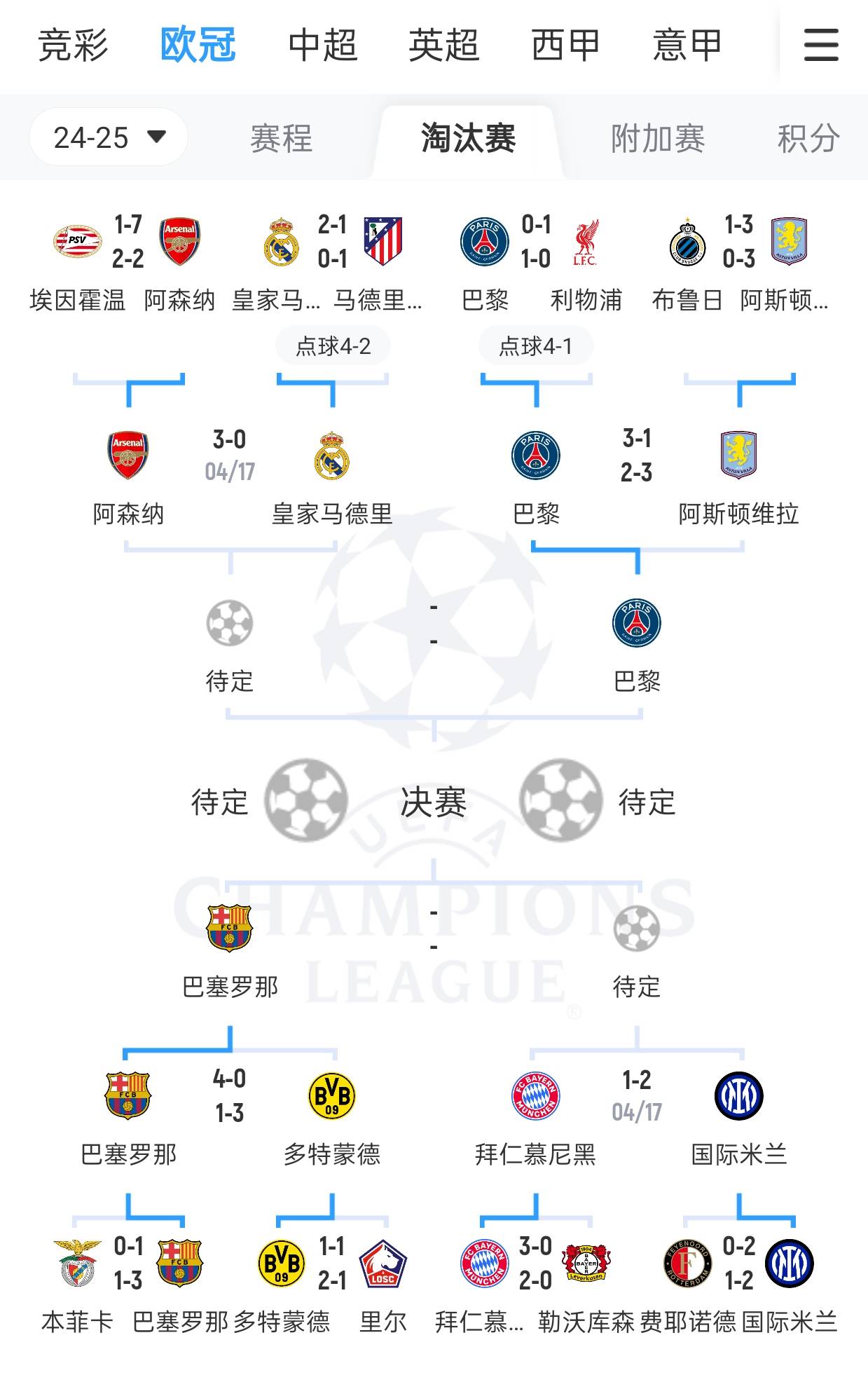 企鹅直播-关于阿什拉夫将第5次对战老东家皇马，此前仅1胜3负的信息