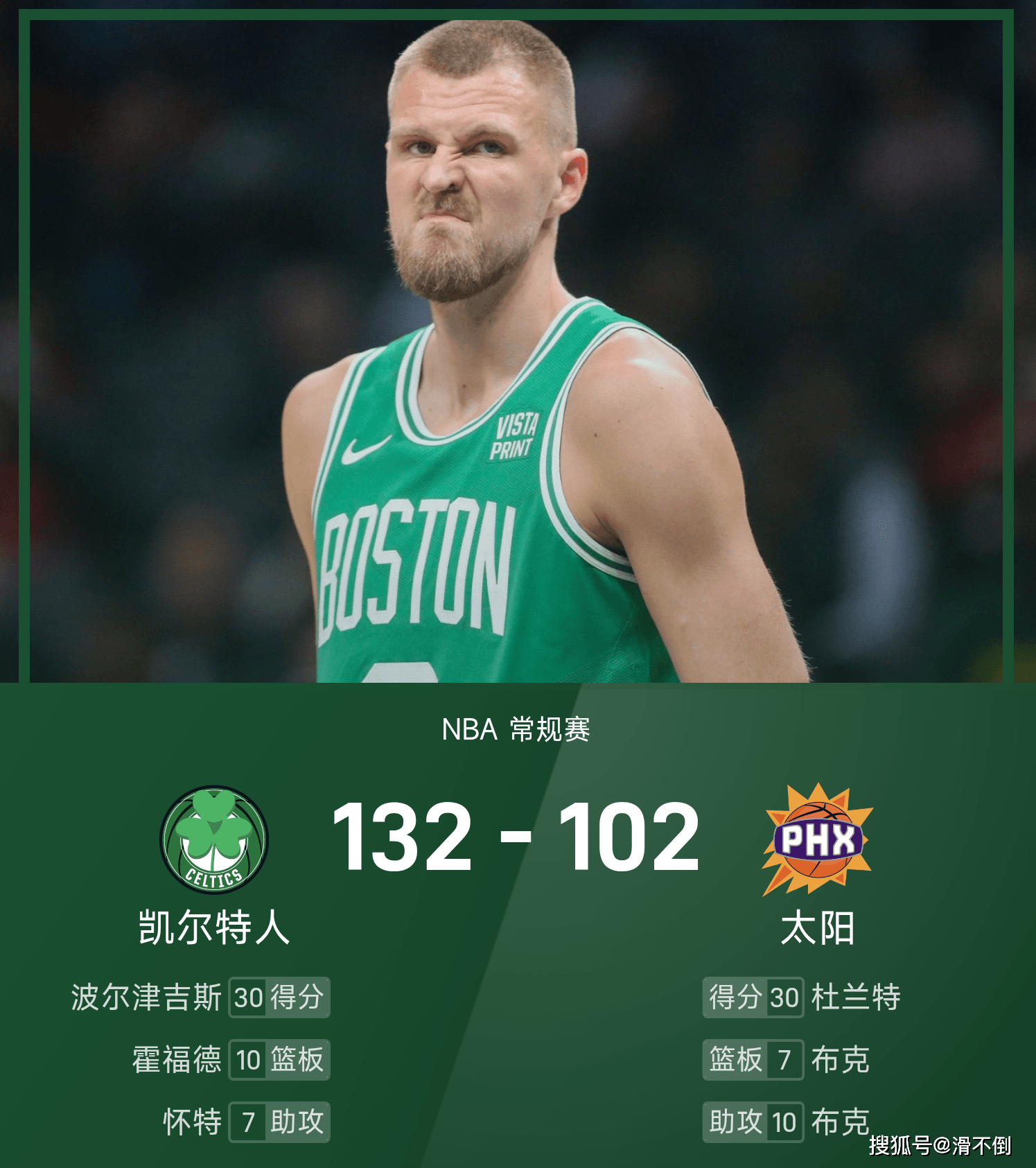 企鹅直播-绿军主场力克老鹰，T特赛季首胜(1月19日凯尔特人老鹰直播)