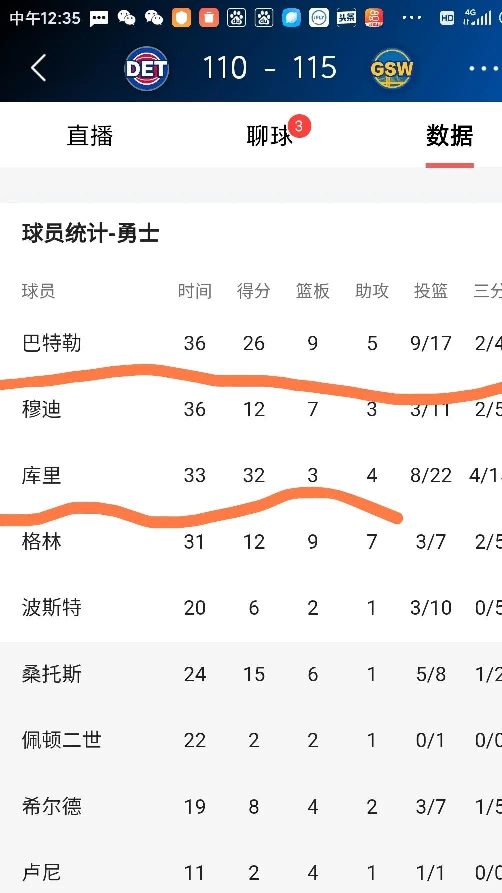 企鹅直播-勇士预计恢复赛季，斩获胜利(勇士队下一场比赛)